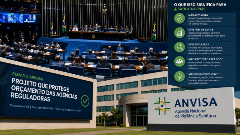 Senado aprova projeto que protege orçamento da Anvisa e de outras agências reguladoras: o que isso significa para a saúde no país Senado aprova projeto que protege orçamento da Anvisa e de outras agências reguladoras: o que isso significa para a saúde no país